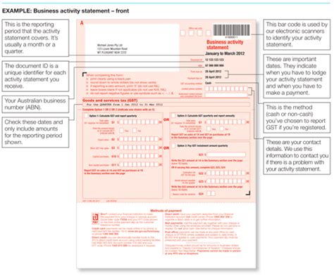 how to complete your activity statement labels .